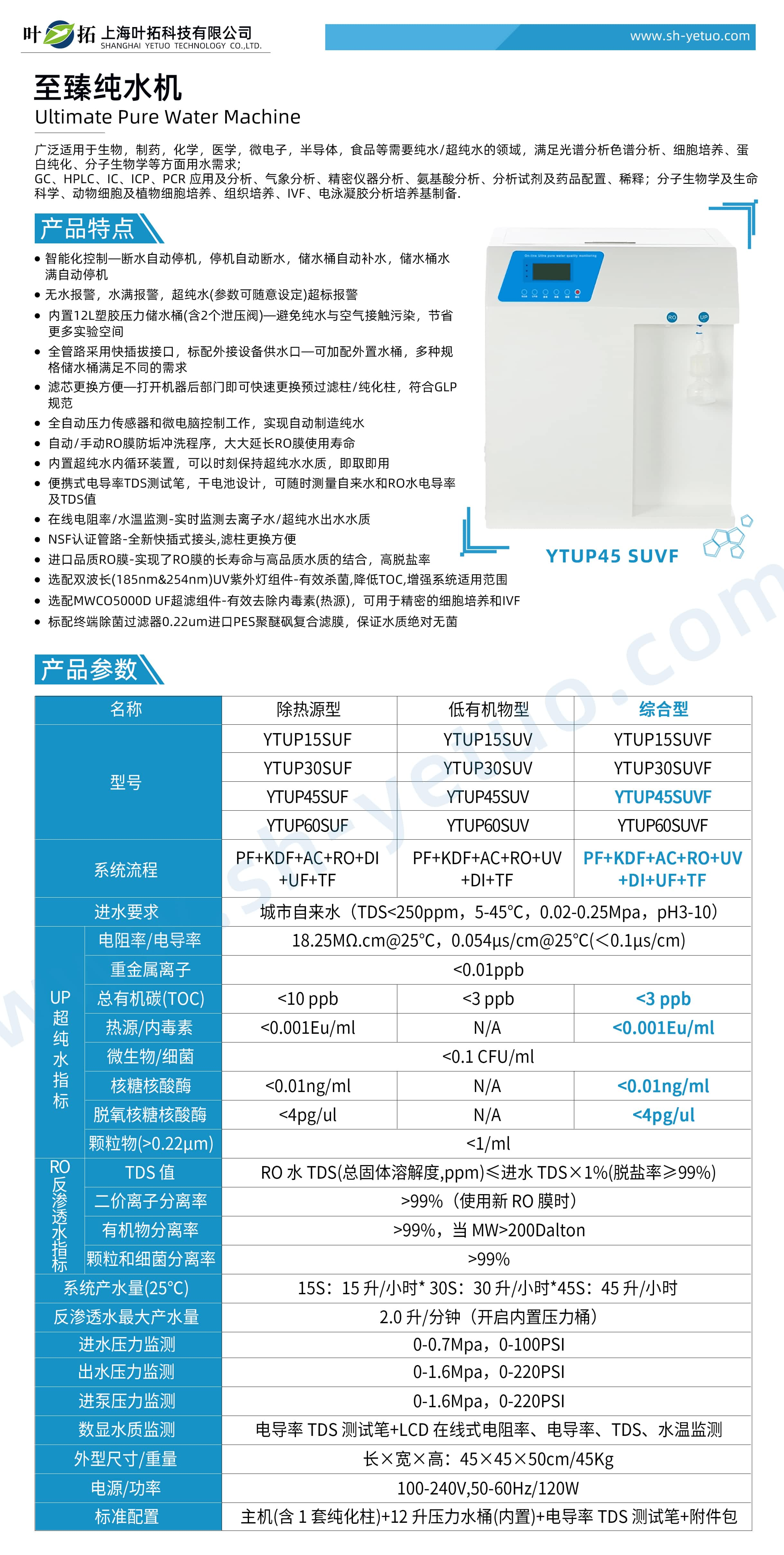 YTUP45SUVF 綜合性.jpg