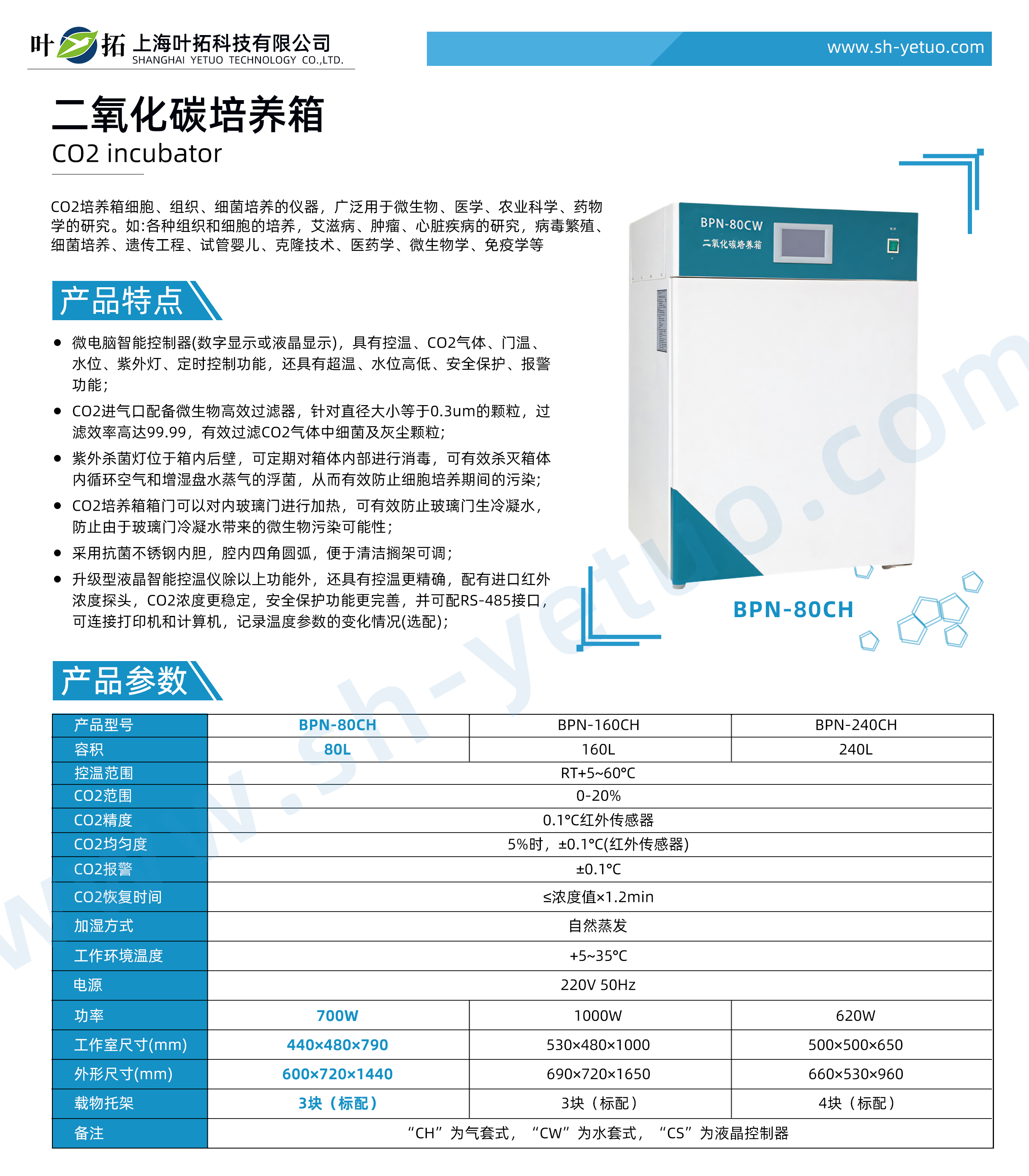 BPN-80CH.jpg