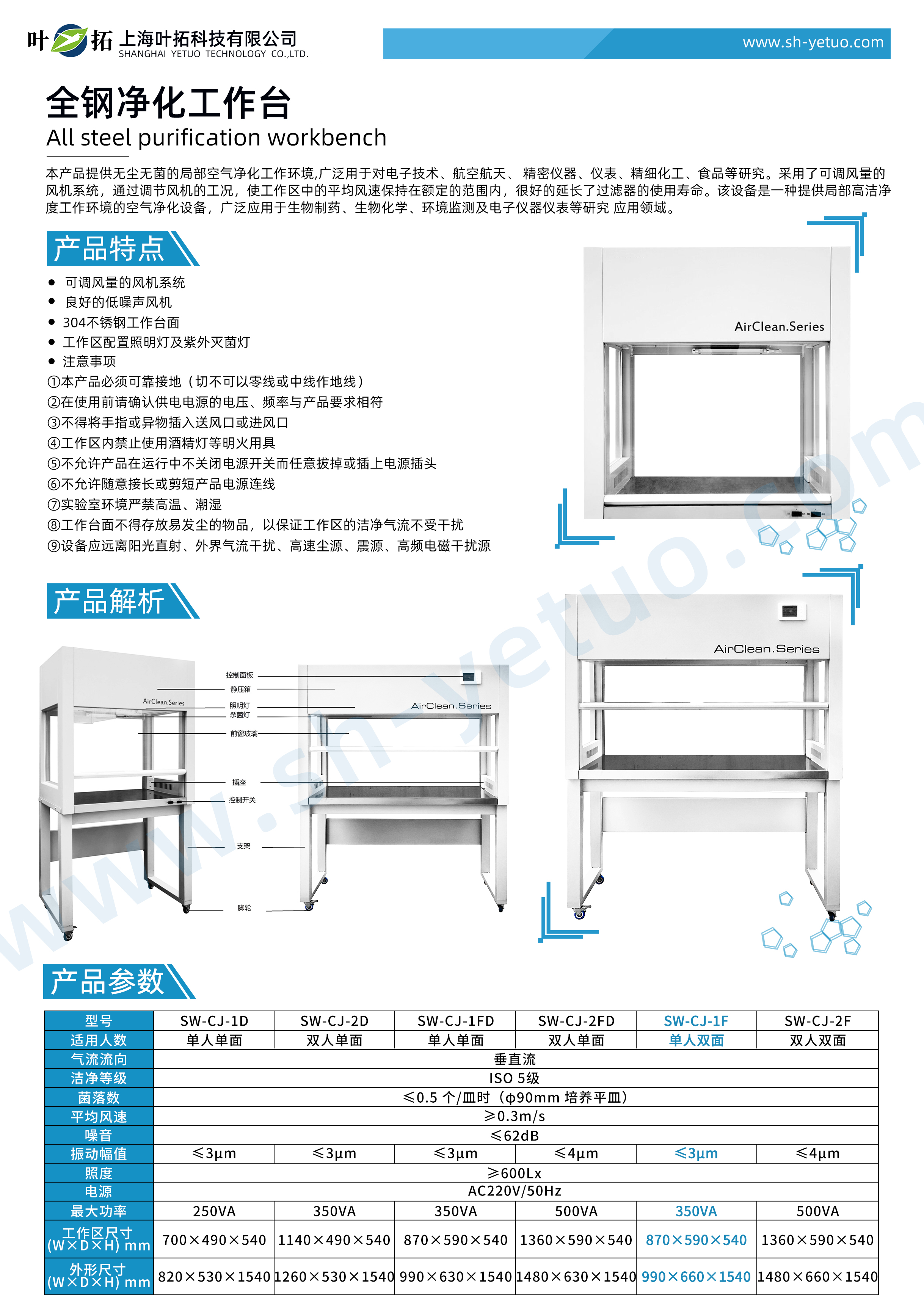 全鋼--SW-CJ-1F.jpg