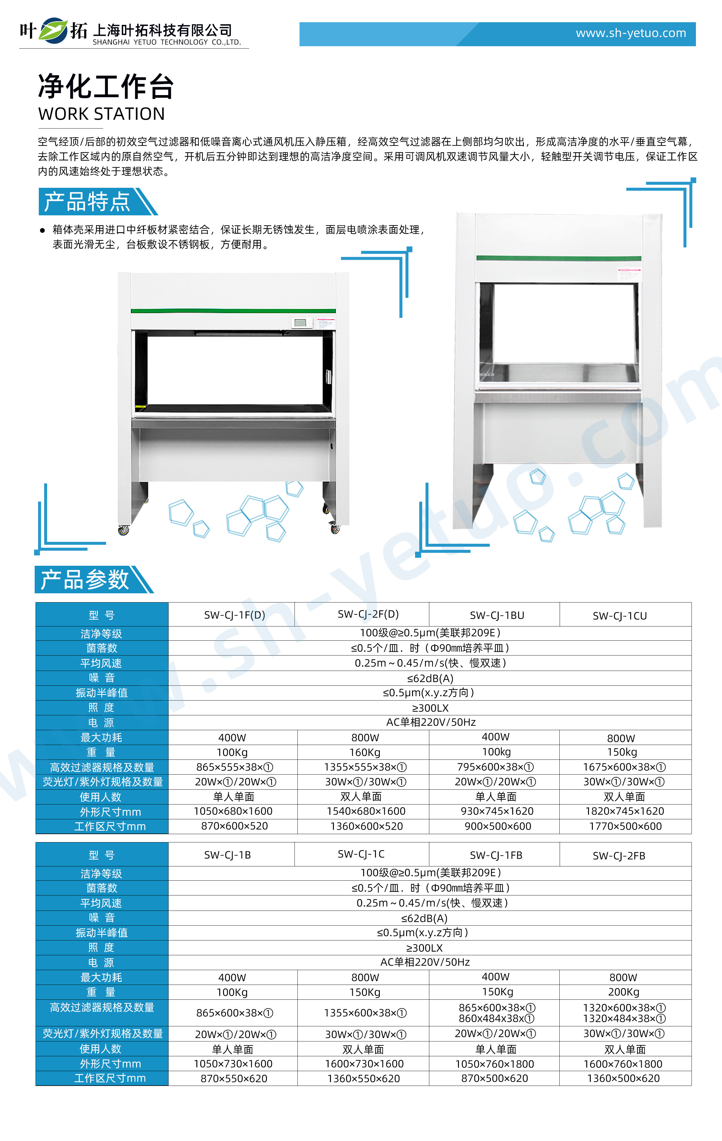 SW-CJ-1FD.jpg